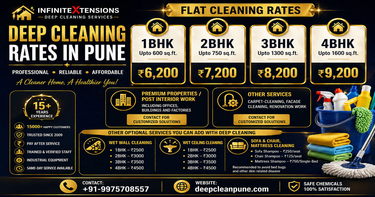 Deep cleaning rates in Pune for 1BHK, 2BHK, 3BHK & 4BHK flats starting ₹6200