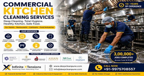 Commercial Kitchen Cleaning Services in Pune for Hotels & Restaurants